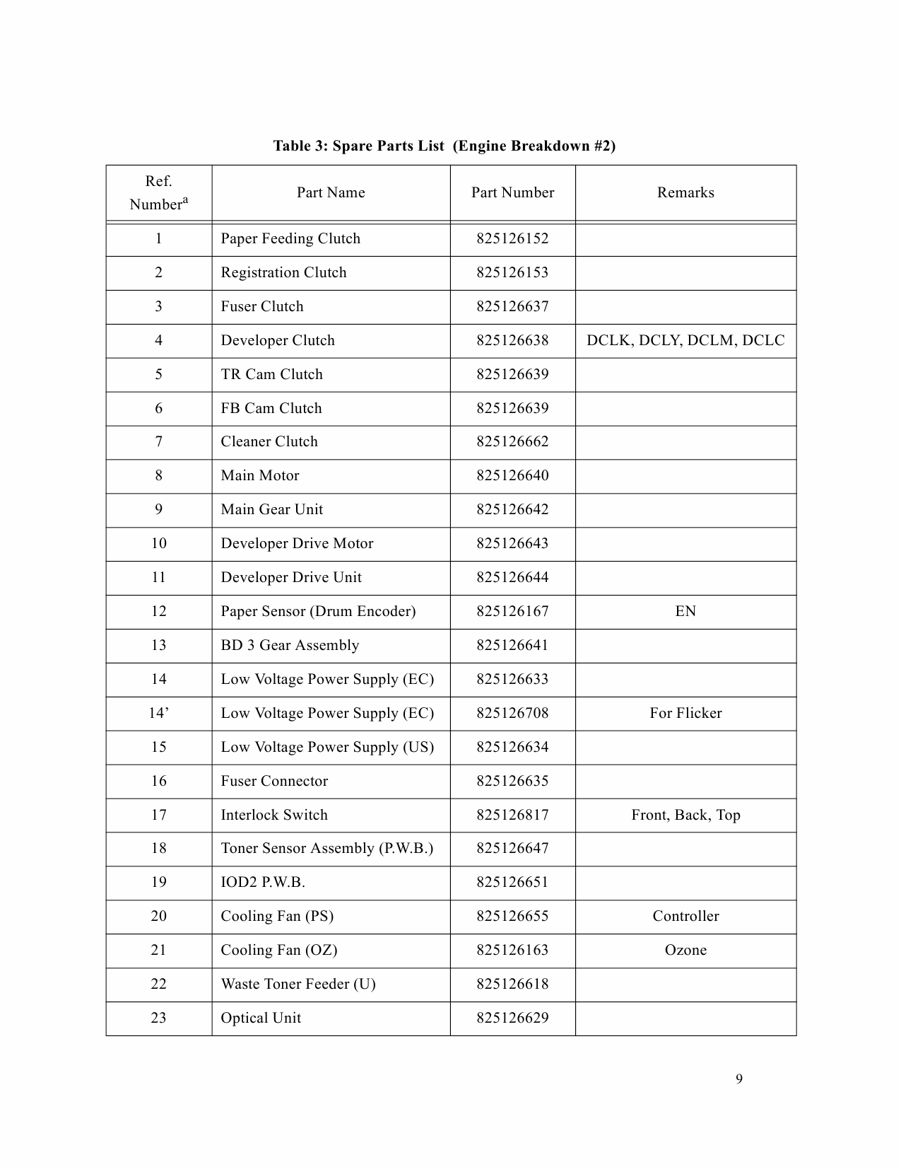 Konica-Minolta magicolor 6100 Parts Manual-4